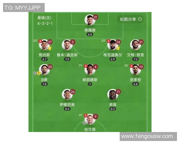 全球足球最强十大神星排名榜揭秘 谁是历史第一球王