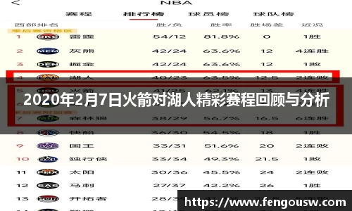 2020年2月7日火箭对湖人精彩赛程回顾与分析
